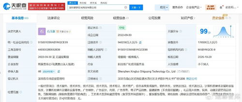 抖音旗下深圳星羅拾光科技公司增資至94.8億，增幅約437%，聚焦計算機(jī)軟硬件及輔助設(shè)備零售