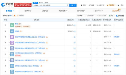 北京市人工智能產(chǎn)業(yè)基金戰(zhàn)略入股光輪智能，助力計算機(jī)軟硬件及輔助設(shè)備零售領(lǐng)域創(chuàng)新發(fā)展