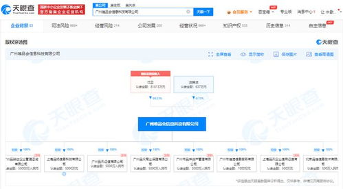 沈亞卸任唯品會執(zhí)行董事，仍為大股東，專注計算機(jī)軟硬件及輔助設(shè)備零售業(yè)務(wù)